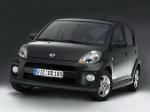 Daihatsu Sirion 2007 года
